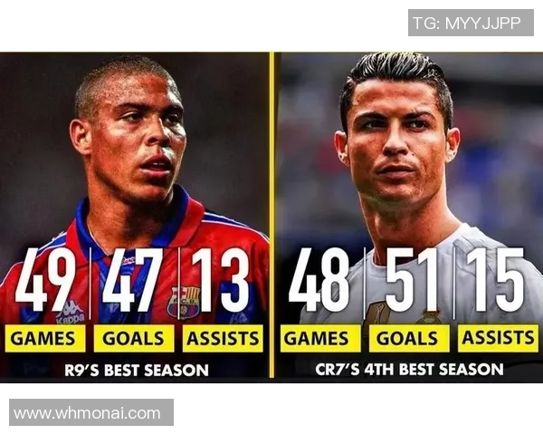 短名足球明星盘点他们的辉煌成就与场上风采