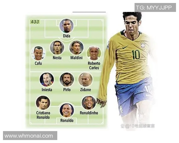 全球足球明星谁最凶猛排行榜揭晓你心目中的第一人是谁