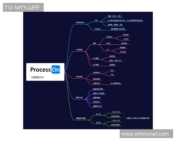 王汝恒的奋斗历程与人生哲学探索:从平凡到卓越的心路历程 王汝恒的奋斗历程与人生哲学探索:从平凡到卓越的心路历程