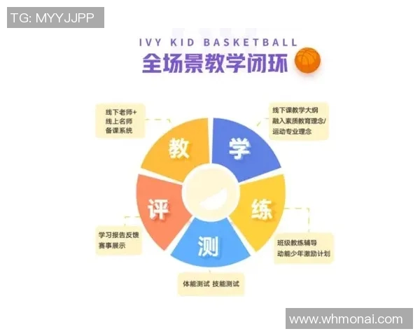 全面提升学生身心素质的体育与健康课程标准探讨与实践